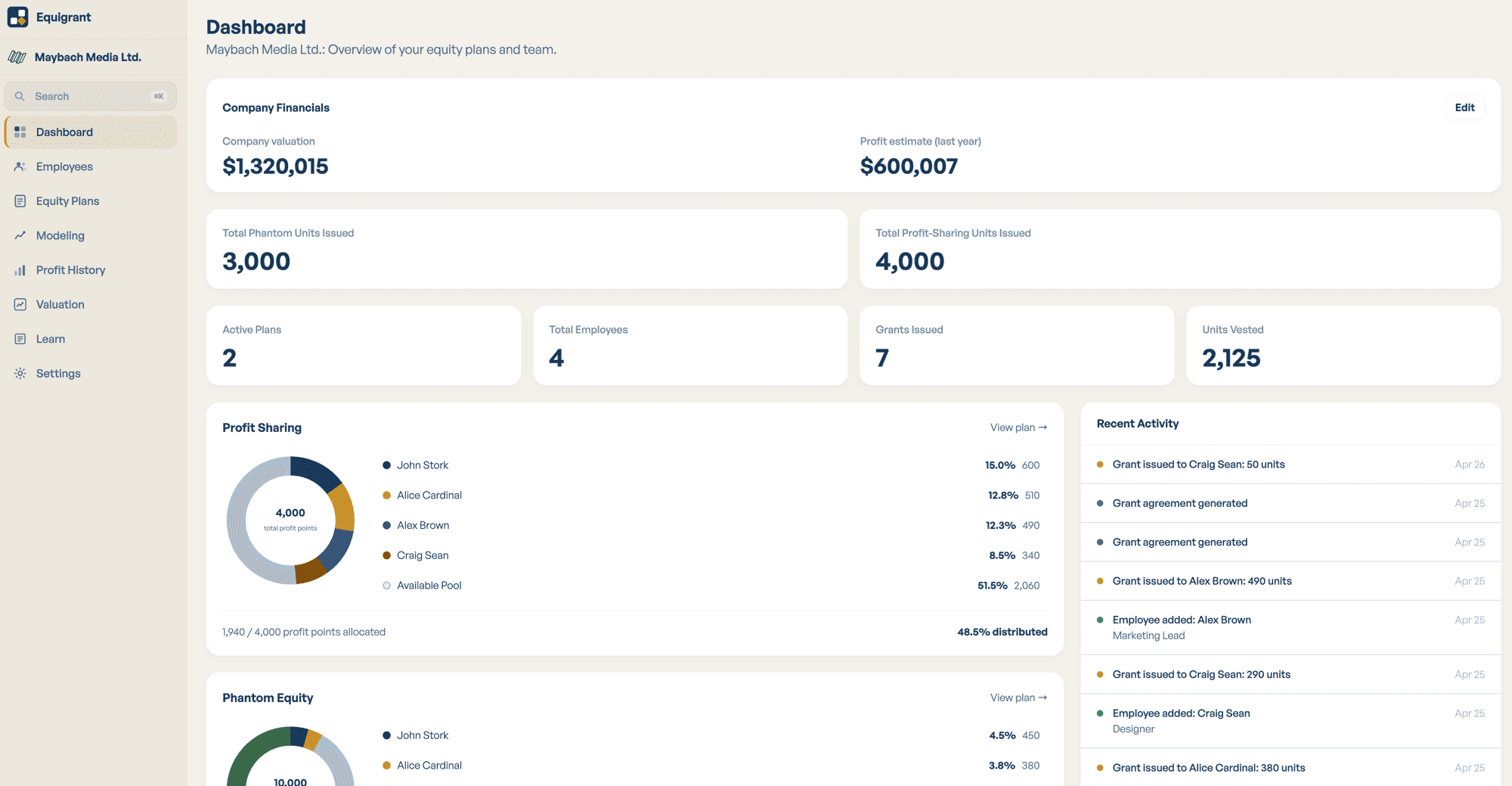 Equigrant owner dashboard